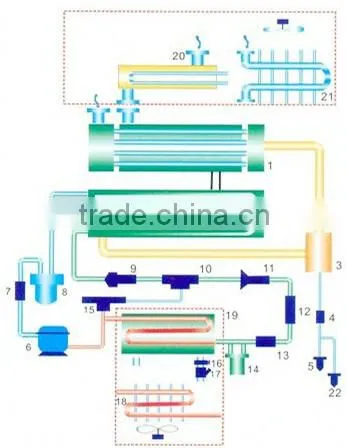 Compressed Refrigerated Air Dryer