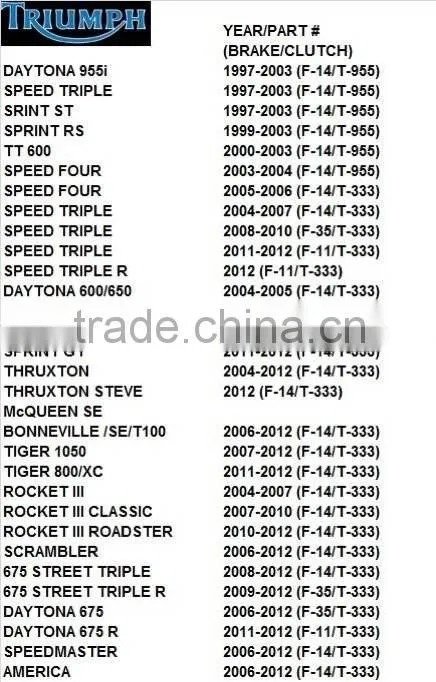 motorcycle part