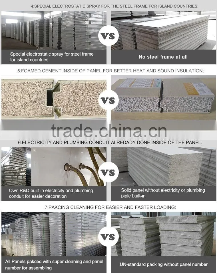 Factory wholesale light Steel modular homes Prefab house and villa