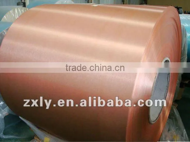 High quality coated Aqua Blue aluminum coil