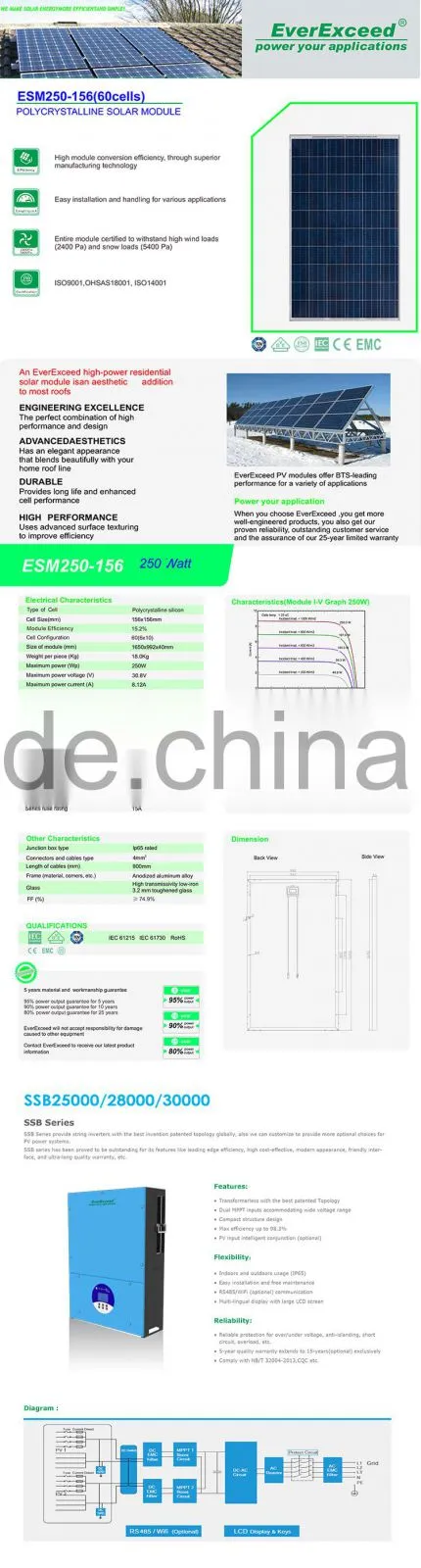 EverExceed 2016 best price high quality home solar systems with power supply