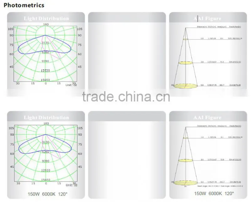 New style high brightness waterproof light fixture IP65 led street light