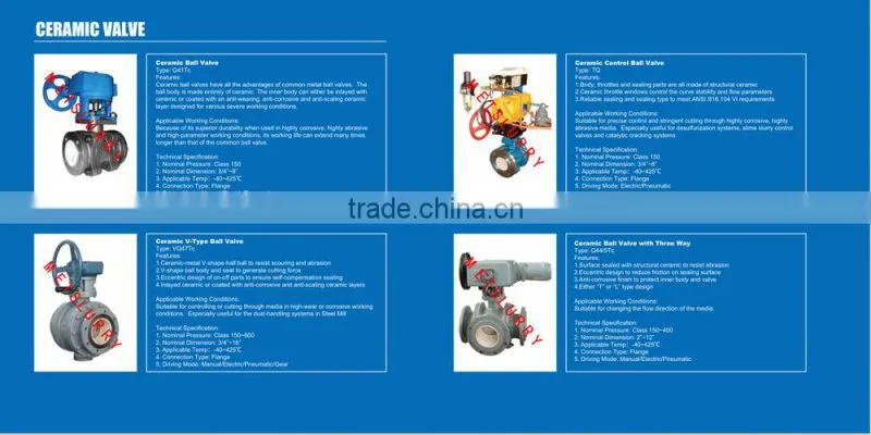all kinds of valves price for slurry