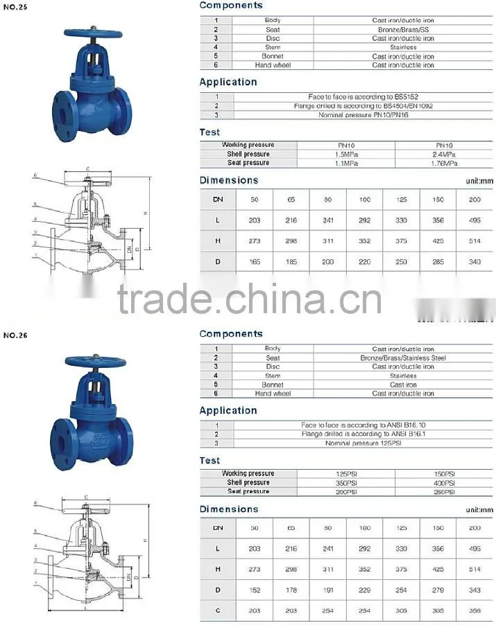 OEM manufacturers high quality NPS JIS DIN EN Globe Valve