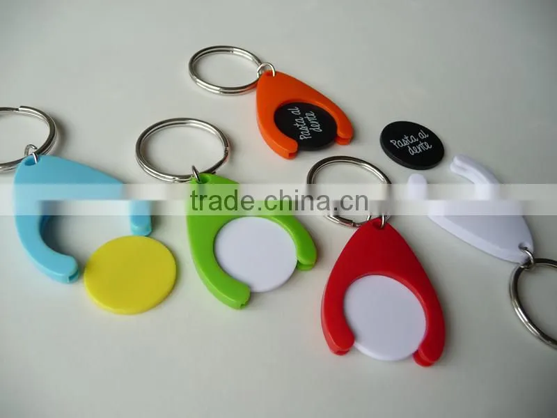 Plastic shiny euro coin holder keychain
