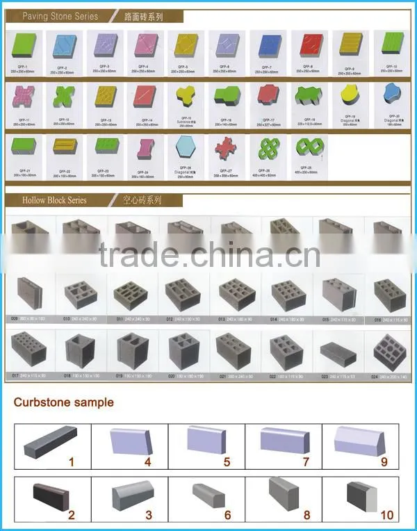 Cheap price QT4-25 Automatic stationary cement brick making machine