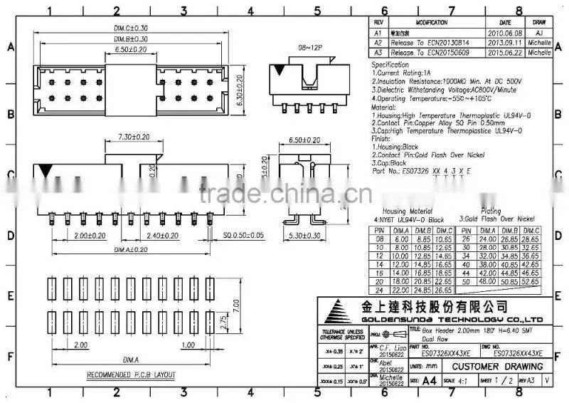 2mm Pitch Board to Board Box Header Connector 8 ~ 50 Pin