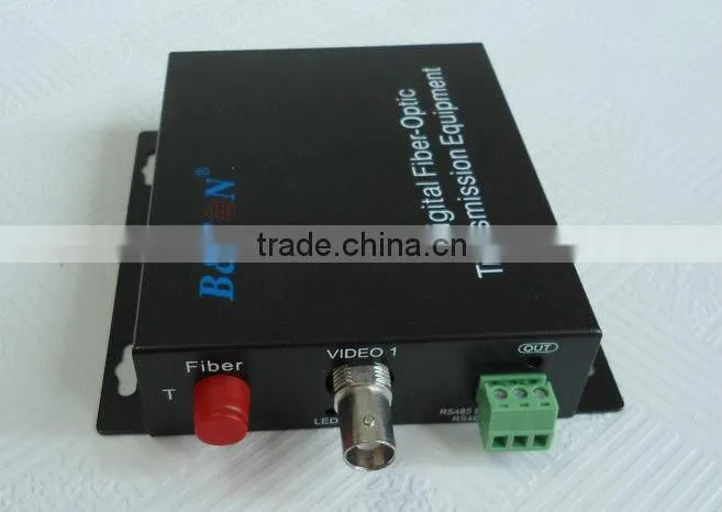 fiber video transmitter