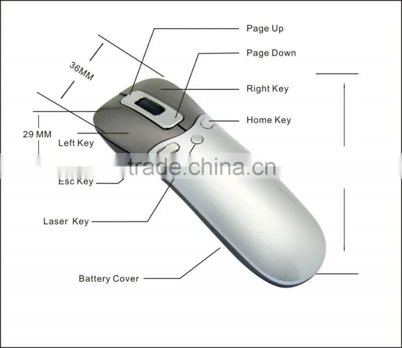 2.4Ghz USB laser pointer beam optical mouse remote control for presentation