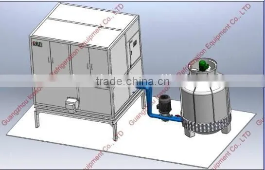 Guangzhou CBFI Cube Ice Machine 5 MT in 24 hrs deliver to Cebu, Philippines