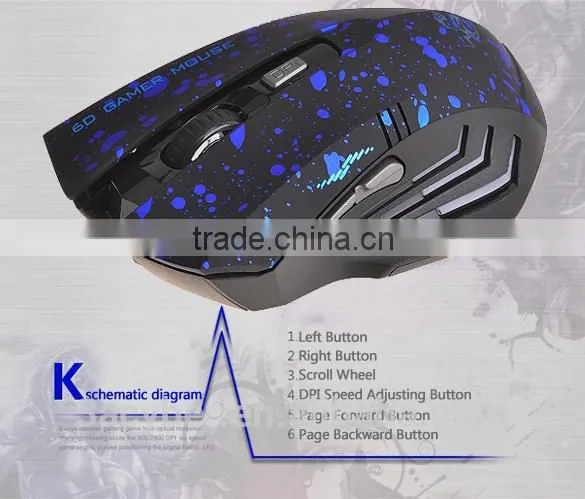 New 1600 DPI 6 Buttons 2.4Ghz Gaming Wireless Mouse For PC Laptop