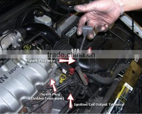 Bosch spark plug price,Ngk spark plug,Iridium SPARK PLUG,Best Price SPARK PLUG