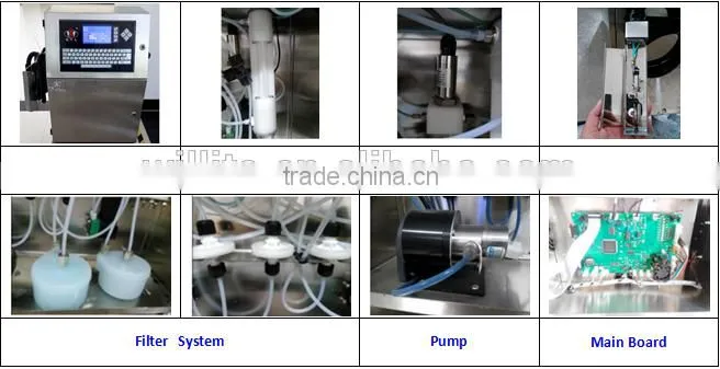Touch screen portable expiry date inkjet printer