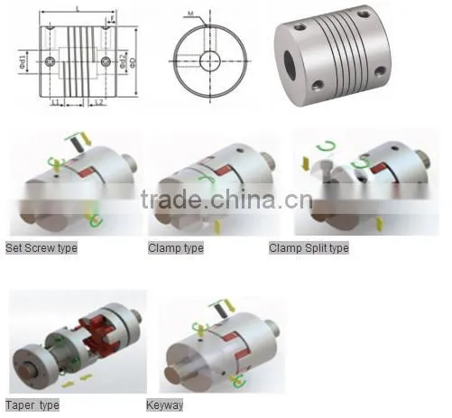 Flexbile Spider Jjaw Coupling