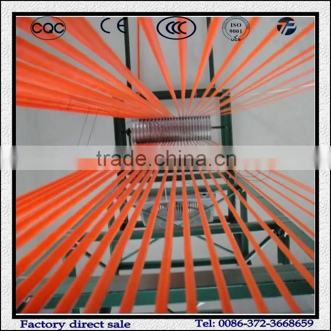 Industrial Candle Making Machines in China