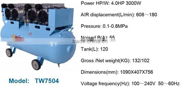 4 hp mini air compressor for dental (Towin-3000W-120L)