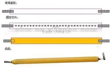 2016 hot sale COG LED filament LEDM COB LED 160lm/w high lumen