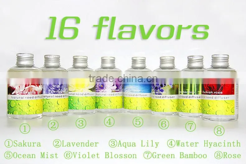 Hight quality products car perfumes aroma making/aroma air freshener