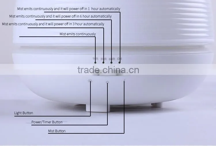 2016 New Color-Changing LED Ultrasonic Aromatherapy Diffuser,Large-sized ultrasonic diffuser with 1 year warranty GH2189D