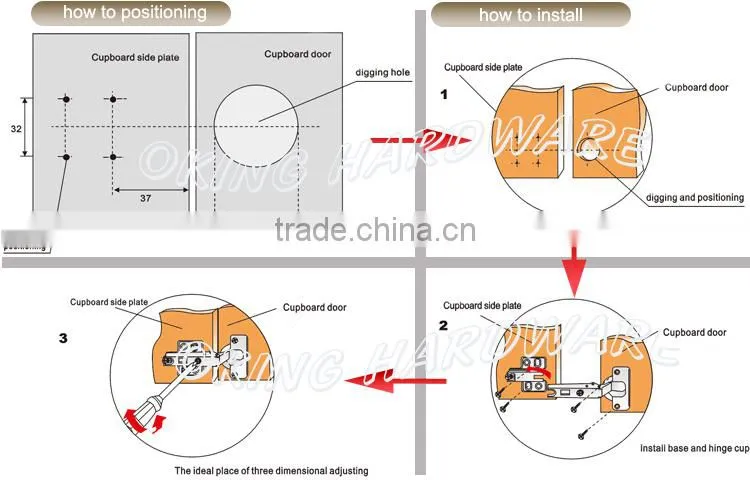 3D 35mm clip on adjustable hydraulic concealed hinge