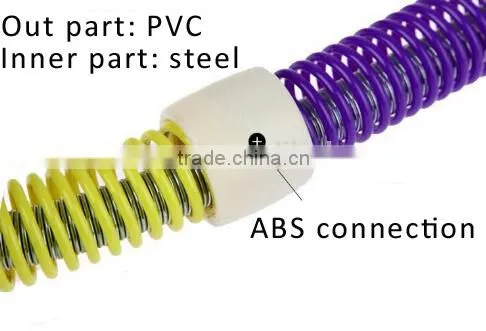 2015 the newest type PVC elastic hoola hoop/ elastic hula hoop with high quality