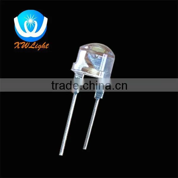 8mm led Straw hat lamp