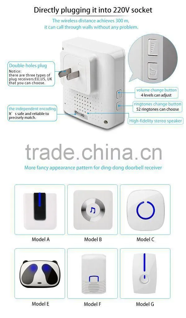 Hot sale Alibaba China supplier Intelligent Awareness Wifi doorbell with Motion sensor(Android and IOS)