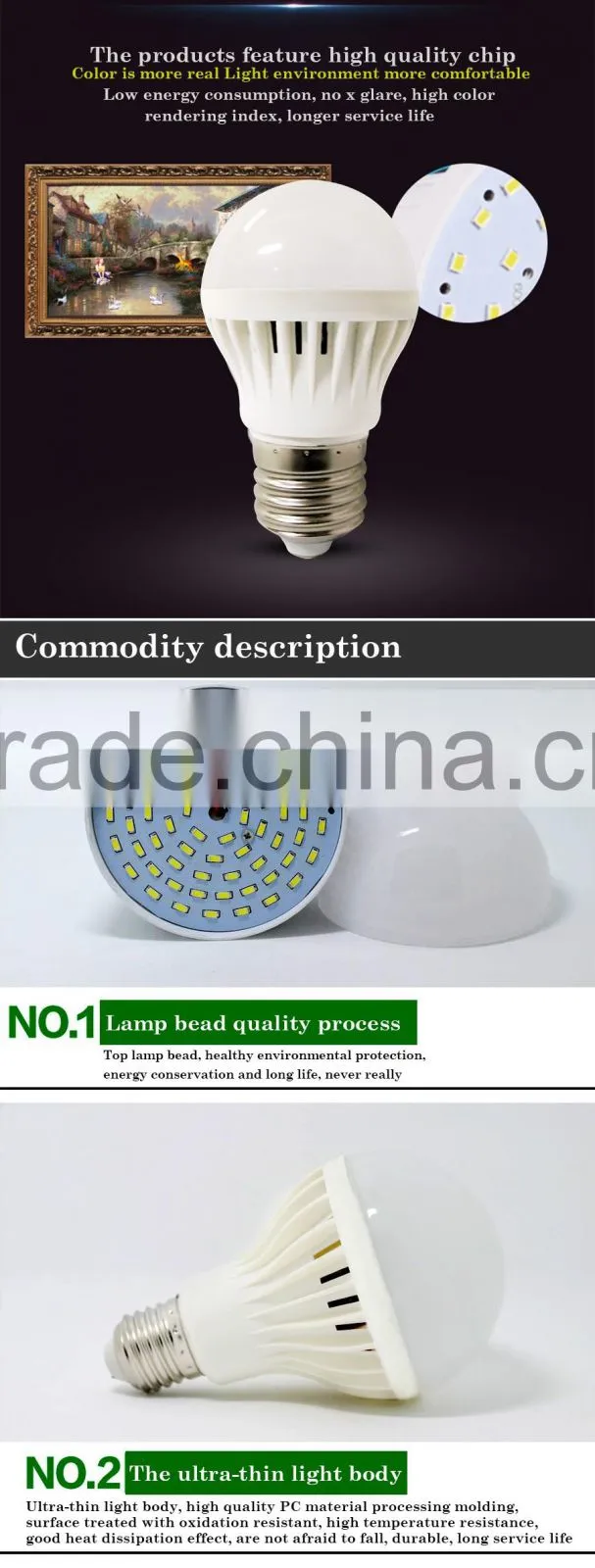 Factory price full plastic E27 LED bulb 3w 5w for house