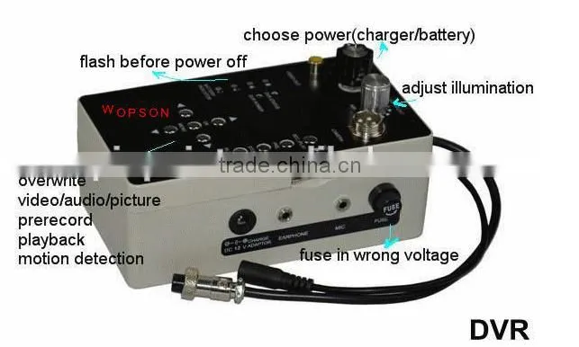 Pinpoint Underwater camera for pipe inspection