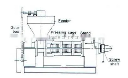 High performance!!! YZLXQ120 automatic soybean oil press with air pressure filtration