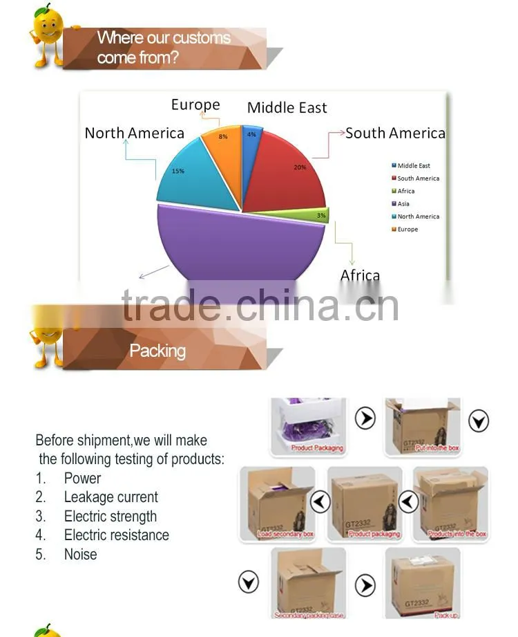 2015 multifunctional protein shake blender