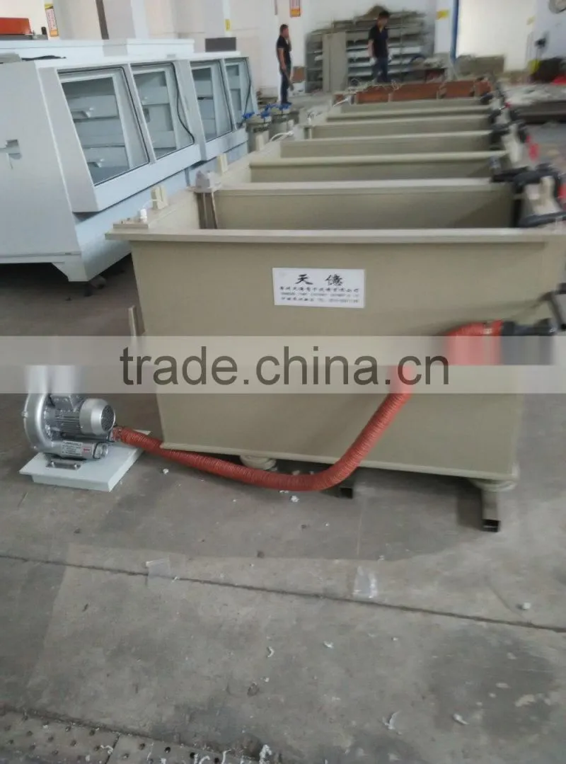 Small copper/gold/Sliver/zinc electroplating kit machine