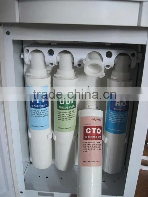 RO water purifier