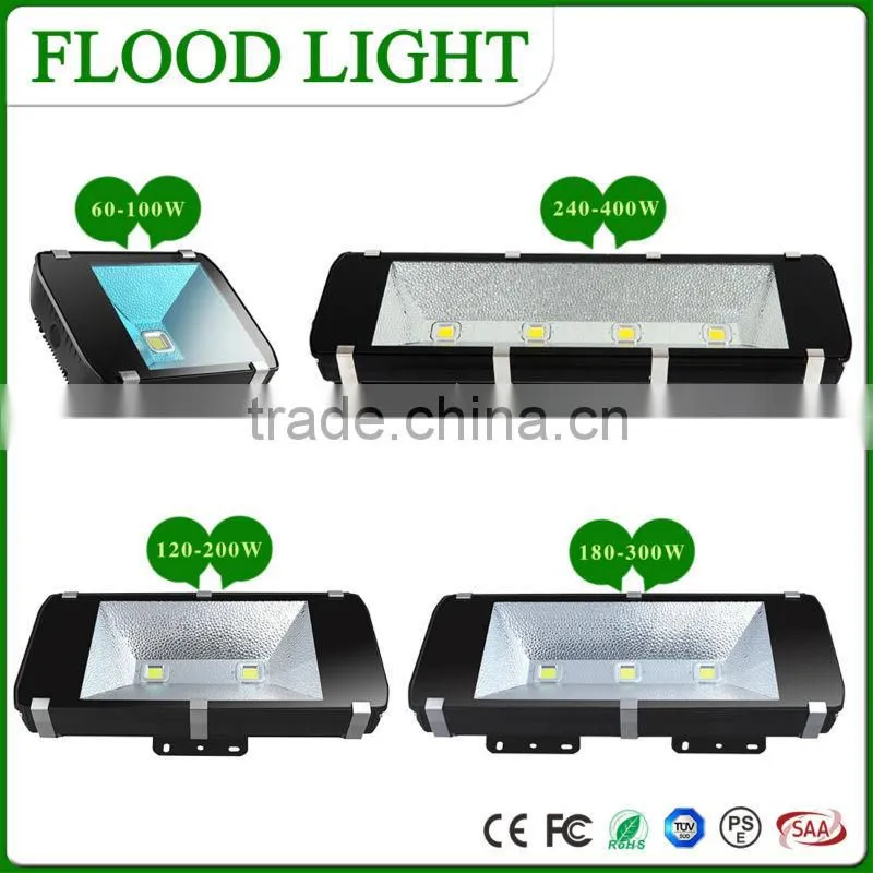 Cob 80w waterproof uv led price with CE Rohs