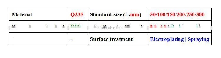 forged steel belt display hanging wire hook