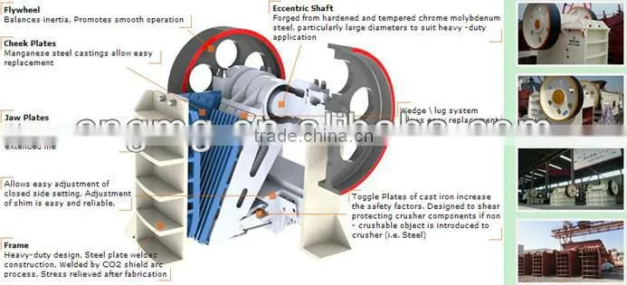 Mining Crusher