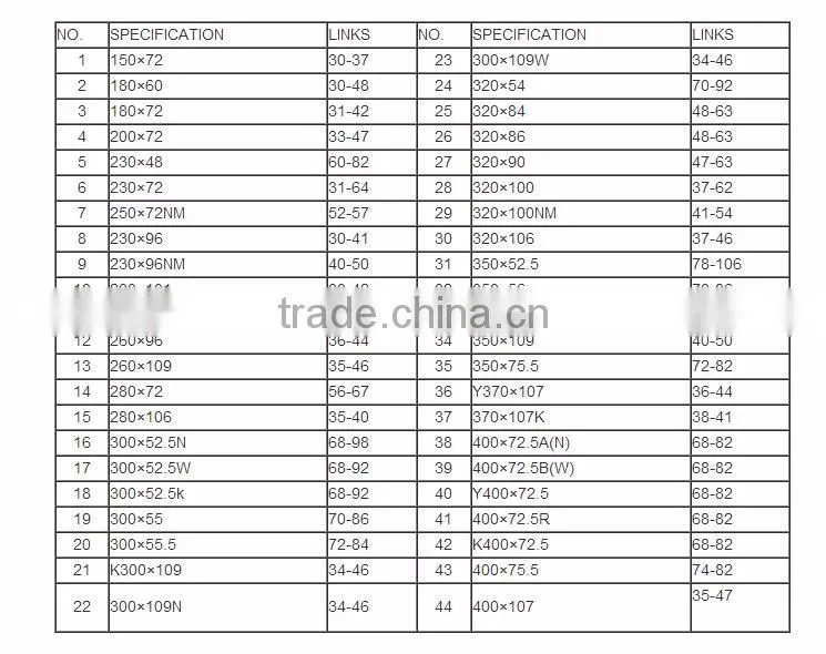 400*72.5w*74 excavator rubber track for John Deere