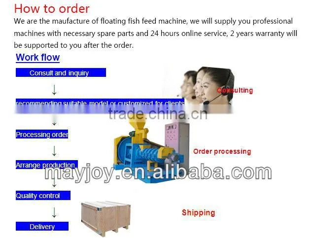 poultry feed pellet making machine/fish feed extruder machine/catfish feed pellet machine