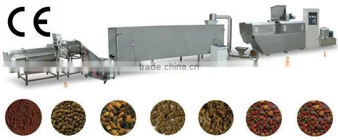fully automatic cheap price pet food production line