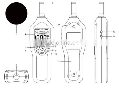 Factory Price Digital Sound Noise Level Meter