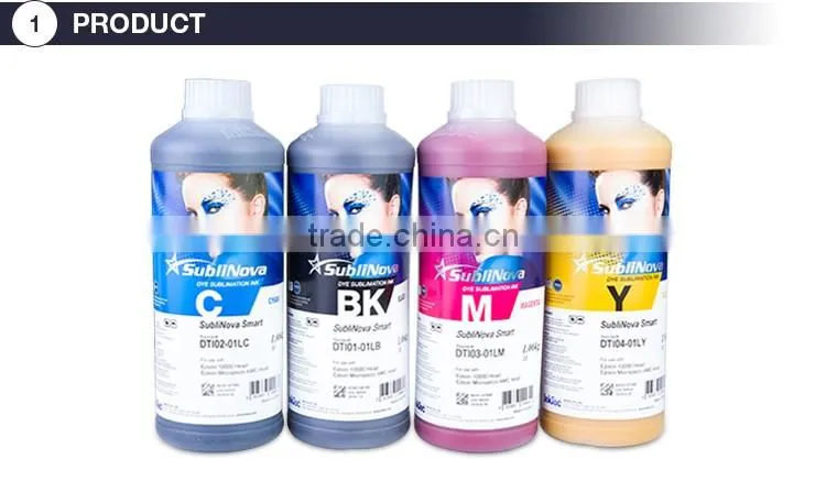YESUN Manufacturer promotional acid resistant printing color ink in GuangZhou