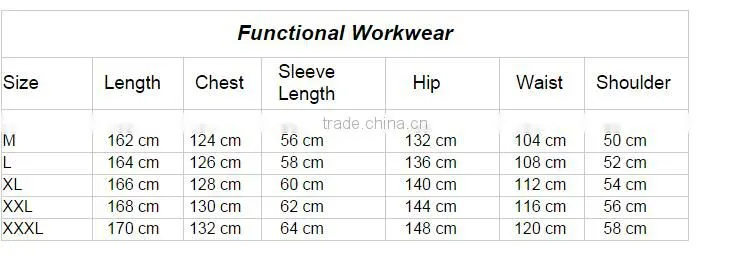 workers flame retardant red coveralls