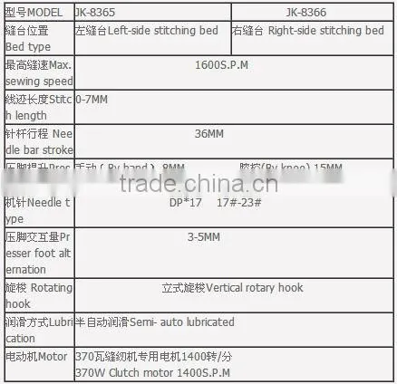 Super high post bed compound feed lockstitch sewing machine