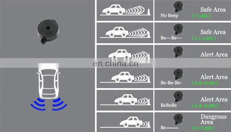 180 degree rear view car camera viechle rearview camera van semi heavy duty truck side view front