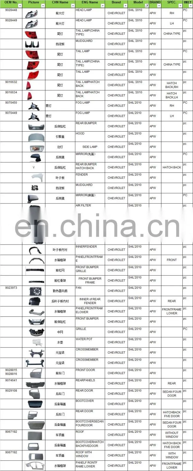 PP Material Front Bumper for Chevrolet Sail 2010 Bumpers