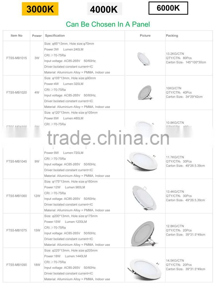 China Supplier Hot selling 3 Color Change Led Panel 720lumens Round LED Light Panel