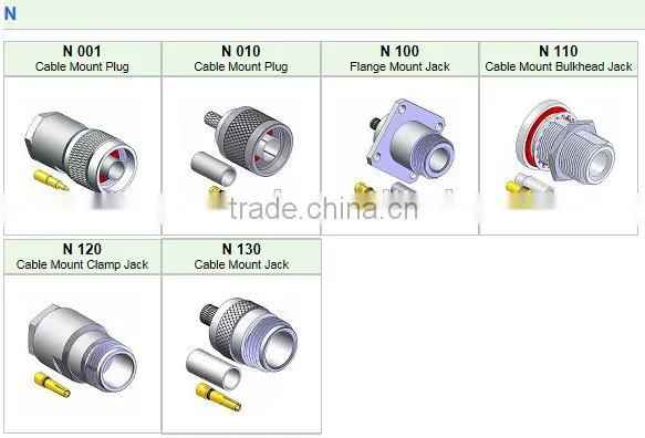 N Male Connector Crimp Type