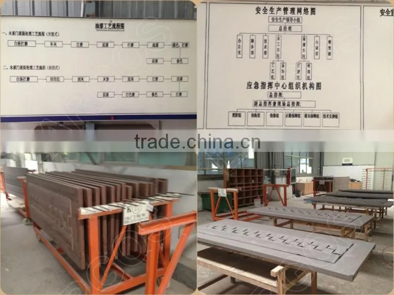 Interior PVC wooden door/swing door/best price