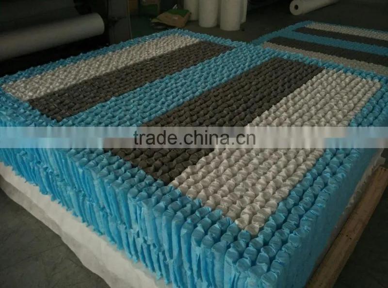 pocket spring mattress