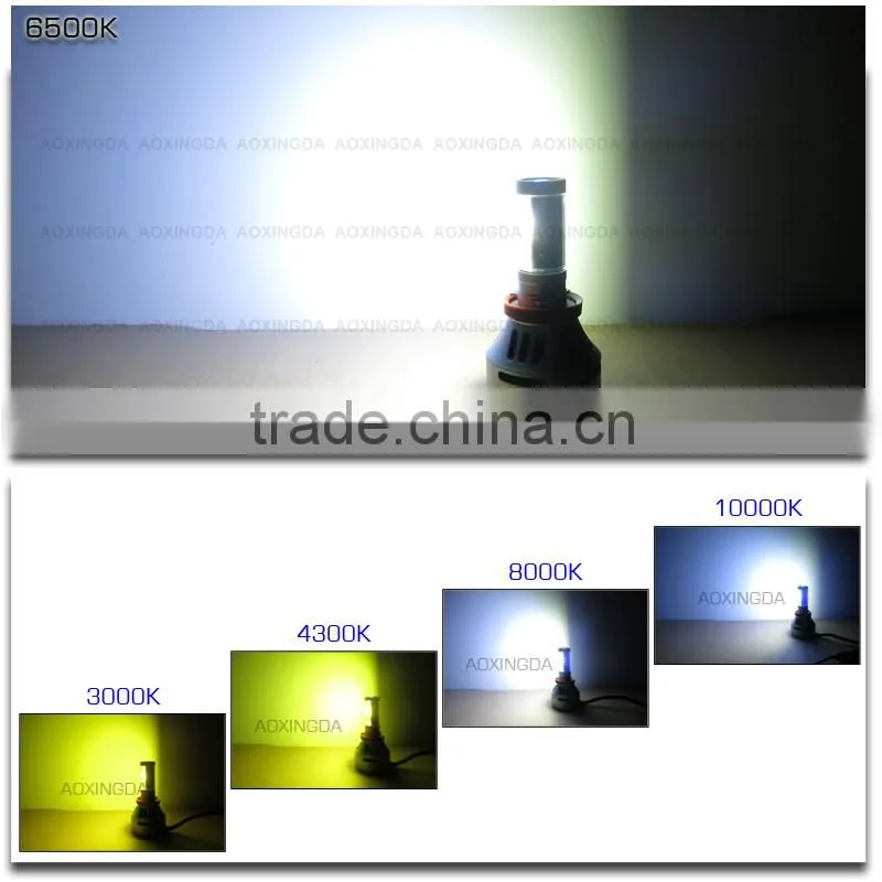 2015 hot-selling G4S 7000LM automotive H8 LED headlight